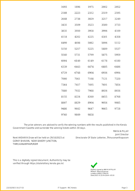 ak-622-live-akshaya-lottery-result-today-kerala-lotteries-results-22-10-2023-keralalotteriesresults.in_page-0003