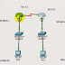 Lab – Configuring IPv4 Static and Default Routes - Cisco Packet Tracer Student 