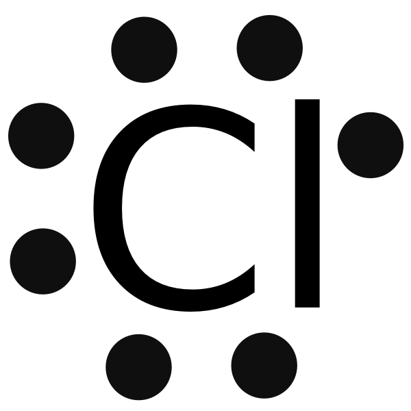 electron dot diagram