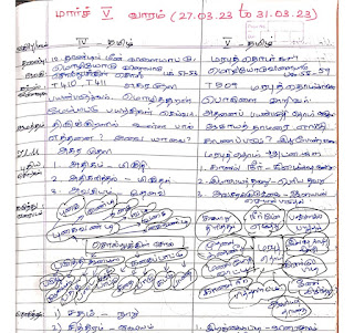  IV&V March 5th week Notes of lesson - மார்ச் 5வது வார பாடக்குறிப்பு - இந்த வாரத்தோடு அனைத்து பாடங்களும் முடிக்கப்பட்டு விடும் - PDF