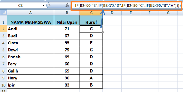 Contoh Penerapan Rumus IF Bertingkat Pada Excel 2007