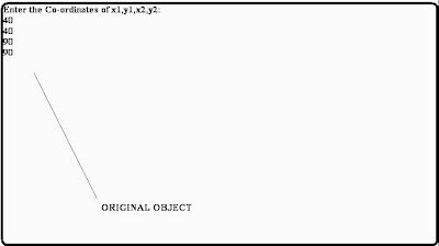 Two Dimensional Transformations Algorithm 