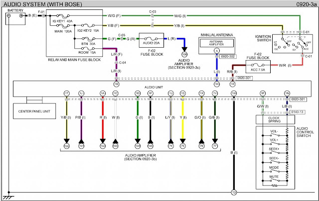 axxess interface wiring diagram axxessinterfaces vehicle fit guide axxess wiring harness axxess aswc-1 troubleshooting axxess aswc-1 axxess aswc-1 install aswc 1 harley davidson steering wheel radio controls wiring diagram how to connect steering wheel controls to aftermarket radio without adapter axxess interface installation axxess aswc-1 wiring axxess aswc-1 update axxess aswc-1 vehicle instructions axxess aswc instructions axxess interface troubleshooting axxess steering wheel control module aswc-1 harley davidson metra aswc-1 axxess aswc-1 steering wheel control adapter axxess interface axxess aswc-1 install video axxess audio axxess usb axxess updater aswc-1 install axxess interface aswc aswc-1 axxess aswc-1 not working axxess updater android usb-cab axxess update cable axxess aswc-1 kenwood aswc 1 boss aswc 1 pink wire aswc-1 solid green axxess aswc-1 programming aswc-1 problems axxess steering wheel adapter how to install steering wheel control interface axxess wire for 2007 jeep grand cherokee axxess tech support axxess pc app axxess manual axxess shirts cheap axxess shirts on ebay axxess reset button axxess harness axxess usb-cab axxess gmos-04 aswc-1 flashing red and green axxess aswc install video axxess aswc-1 pioneer aswc-1 pioneer aswc-1 update cable aswc-1 manual programming can i use my steering wheel controls with an aftermarket stereo? what is aswc harness? what is the swc wire? how do you wire a steering wheel control? what is axxess? axxess wire harness axxess 05 ram axxess aswc-1 flashing red green toyota aswc-1 vehicle instructions how to update aswc-1 metra axxess aswc-1 usb aswc-1 wiring harley aswc 1 remapping aswc vs aswc-1 how to disconnect a wire from an aswc pin metra axxess aswc-1 06 f250 usb-cab aswc 1 installation axxess black with yellow stripe aswc-1 brown wire axxess aswc-1 remapping axxess aswc install silverado axxess aswc wiring diagram aswc-1 alternating red green usb-mini-cab axxess updater download axxess start <>< axxess updater ><> axxess aswc-1 manual aswc 1 370z axxess aswc-1 silverado aswc 1 nissan frontier using axxess updater metra axxess aswc 1 software axxess usb cab pinout metra aswc 1 axxess aswc-1 harley install aswc-1 boss aswc1 pdf aswc-1 toyota 12 pin pre-wired aswc-1 harness aswc-1 no led axxess aswc 1 mercedes aswc-1 nissan frontier aswc-1 honda accord program aswc 1 pac controlpro or the axxess aswc 1 axxess aswc-1 steering wheel control adapter instructions aswc-1 best buy how to remove pins from wiring harness how to remove pins from radio harness axxess "usb-cab" usb mini cab pc axxess updater program metra 99 9600 instructions pac steering wheel control 3 button high collar shirts turkish dress shirts high collar french cuff shirts dress shirts made in turkey leonardi shirts aswc 1 honda accord 12 pin pre wired aswc 1 harness axxessinterfaces vehicle instructions axxess aswc-1 infiniti g35 axxess ax-trig1 axxess aswc aswc-1 manual axxess steering wheel axxess dallas axxess keys axxess home health management system steering wheel interface for 2004 mercedes axxessweb.com login aswc stalk settings usb cab gmos-lan-012 troubleshooting ford f150 steering wheel harness which connector do i plug xsvi 9003 axxess interface harley davidson aswc-1 wiring xsvi-5520-nav aswc-1 vs pac 2004 gmc yukon denali steering wheel control wires how to connect xsvi 9003 nav axxess aswc 1 install axxessinterfaces.com metra axxess aswc-1 metra aswc tyto-01 aswc-1 manual for 2006 chevy silverado wiring swc how to install a steering wheel control interface aswc-1 programming instructions metra steering wheel control aswc1 axxess steering wheel control wire wiring steering wheel controls aswc-1 radio harness steering wheel control interface for boss aswc-1 axxess steering wheel control swc pink sheet car stereo installation pdf aswc-1 steering wheel control interface steering wheel control interface aswc-1 aswc 1 steering wheel control interface axxess user manual metra tyto-01 jbl amplifier interface harness install steering wheel controls steering wheel interface axxess aswc-1 steering wheel control module aswc-1. jvc steering wheel control wire aswc steering wheel control interface axxess aswc-1 steering wheel control module jvc steering wheel control adapter scion tc axxess instal ax-am-au96 20 rca installation manual programing instructions cl 2000 manual dual wheel control metra axxess aswc-1 ford f150 aswc-1 kenwood install scion tc axsees ascw1 axxess aswc-2 kenwood steering wheel control wire axxess troubleshooting guide metra aswc-1 steering wheel control aw-ingm1 metra mw steering wheel control interface installation steering wheel interface install how to install steering wheel controls aswc-1 kenwood install pre-wired aswc-1 harness tyto-01 wiring interface axxess review axxess wwe axxess bypass axxess ventura aftermarket steering wheel audio controls can i use my steering wheel controls with an aftermarket stereo steering wheel control interface diagram steering wheel control interface boss xsvi-6522-nav installation axess login stanford steering wheel audio control adapters aswc-1 wires aswc-1 harness installing gmosp-lan-02 axxess reviews universal fit aswc-1 axxess aswc-1 required metra axxess aswc-1 pdf axxis remote start axxess charting ax-am-fd91 steering wheel control installation car audio installation instructions download il-95 amplifier manual steering wheel control wiring diagrams aswc-1 universal steering wheel control interface steering wheel controls aswc-1 installing a steering wheel control interface aswc universal steering wheel control interface install steering wheel control adapter how to install steering wheel control adapter pac steering wheel control instructions parrot asteroid steering wheel interface help add pins metra harness steering wheel control wiring harness tywh1 metra steering wheel control interface for jvc swc programming gmc steering wheel control adapter steering wheel interface kit jvc steering wheel control adapter ford steering column wiring diagram aswcstalk 04 silverado steering wheel controls 2006 silverado steering wheel control wire mercedes benz steering wheel control buttons usb-cab cable axxessinterfaces ax-trig1 pioneer gmos-lan-02 no sound ax-trig1 instructions silverado steering wheel controls aftermarket radio gmos-lan-02 troubleshooting xsvi-9003-nav wiring diagram f150 steering wheel radio controls f150 steering wheel controls not working axxess parking brake bypass axxess xsvi-5521-nav w203 steering wheel controls interface wwe display retention metra update firmware usb cable usb cable types usb cable for iphone usb cable extension usb cable length limit usb cable male to male usb cable walmart usb cable for printer usb cable for ps4 usb cable pinout aftermarket car stereo with steering wheel control axxess interface steering wheel control axxess interface amp bypass schematic axxess dallas jobs fan axxess wwe 13 axxess keys 68 axxess latino dallas axxess ventura county axxess ventura login axxess ventura 2018 axxess wrestlemania axxess ventura 2019 axxess aswc-1 wiring harness axxess the future log into axxess login axxess axxess staff login axxess clinical login double din radio steering key control upgrade expedition steering audio controls 9th civic steering wheel control adapter adding audio controls to steering wheel 2001 honda accord steering wheel radio controls 2009 toyota tacoma steering wheel controls will aftermarket radio work with steering wheels toyota tacoma steering wheel stereo controls aftermarket stereo and steering wheel controls kenwood steering remote adapter kenwood steering wheel remote control aftermarket steering wheel controls 2001 honda accord steering remote ready jvc gmos-lan-02 availability steering wheel remote control adapters for buick regal 2013 mitsubishi lancer steering wheel controls f-250 steering wheel radio controls wires aftermarket steering wheel remote for kenwood radios 99 olds bravada radio steering wheel controls 2017 ford f150 wiring harness radio steering wheel axxess customer support universal steering wheel converter pin add steering wheel controls steering wheel audio control interface steering wheel control adapter pioneer steering wheel control interface kenwood axxess steering wheel control interface wiring diagram access review axxess consult dallas axxess keys cross reference axxess ventura promo code axxess updater not working axxess gmos 01 wiring diagram axxess xsvi-6502-nav wiring diagram axxess gmos-01 wiring diagram axxess chto 01 wiring diagram axxess chto 03 wiring diagram axxess xsvi-5524-nav wiring interface axxess xsvi-6523-nav wiring interface axxess gmos-lan-04 wiring interface axxess gmos-lan-02 wiring interface axxess tyto-01 wiring interface axxess xsvi-2004 wiring interface axxess xsvi-9005-nav wiring interface axxess gmos-lan-03 wiring interface axxess lc-gmrc-04 wiring interface axxess mito-01 wiring interface axxess tyto-01 wiring interface toyota car stereo wheel control adapter 2002 trans am steering buttons steering wheel controller for pioneer radio arduino remote control for car audio 2012 civic steering wheel audio control replacement kenwood steering adapter connecting steering wheel controls aftermarket radio 2004 gmc yukon steering wheel radio how to make steering wheel controls work with aftermarket stereo aswc-1 update via pc kia sedona steering wheel radio controls axxess universal studios wrestlemania axxess orlando axxess ax-trig1 universal bypass module axcess home health w203 wood steering wheel axxess interfaces axxess amp interface axxess ipod interface axxess interface only works in reverse axxess interface adapter axxess steering wheel interface steering wheel control interface axxess axxess steering wheel control interface axxess steering wheel control interface installation axxess steering wheel control interface manual axxess universal steering wheel control interface how to install axxess steering wheel control interface axxess steering wheel control interface pioneer axxess ipod interface mazda 3 inter tel axxess wiring axxess pre wired steering wheel controller axxess gmos interface kit axxess onstar interface axxess gmos lan 04 interface problems axxess gmos lan 04 interface only works in reverse axxess interface adapter for 2003 trailblazer axxess interface mobile updater axxess interface gmos-01 axxess interface gmos-04 axxess aswc-1 interface axxess interface aswc-1 axxess interface swc-01 axxess gmos-04 interface axxess aswc steering wheel interface axxess aswc 1 steering wheel interface axxess aswc steering wheel control interface axxess aswc-1 steering wheel control interface axxess aswc 1 steering wheel control interface axxess aswc steering wheel interface module corolla wiring harness 2015 usb axxess axxess xsvi-9003-nav interface harness axxess xsvi-9006-nav interface harness axxess wiring harness toyota corolla 2010 axxess aswc oem steering wheel control interface axxess mito-01 amplifier interface harness axxess toyota sequoia radio wiring harness axxess interface afdi-5v ford 12v to 5v step down axxess gmos-04 class ii onstar interface for amplified systems axxess gmos-04 wiring axxess tyto-01 wiring metra axxess aswc 1 steering wheel control interface axxess metra aswc-1 universal steering wheel control interface metra axxess aswc-1 universal steering wheel control interface metra axxess aswc universal steering wheel control interface metra axxess aswc 1 universal steering wheel control interface metra axxess aswc universal steering wheel control interface black metra axxess aswc universal steering wheel control interface manual metra axxess aswc universal steering wheel control interface install metra axxess aswc universal steering wheel control interface compatibility metra axxess aswc universal oem steering wheel control interface metra axxess aswc universal steering wheel control interface scion tc metra axxess aswc universal steering wheel control car audio wiring sc430 axxess interface axxessories axxess it axxess what is axxess all axxess axxess video axxess system axxess book axxess today axxess health online axxess axxess media axxess technology axxess car axxess international axxess care axxess software axxess website axxess phone axxess companies axxess control axxess internet axxess internet down axxess facebook vip axxess axxess vip axxess application axxess mobile axxess key total axxess axxess training axxess app axxess card axxess tv axxess web axxess medical axxess address axxess home health axxess contact axxess id axxess insurance axxess capital axxess jobs axxess reports axxess home care axxess help axxess phone system axxess mobile data axxess card 2015 axxess phone number online axxess code axxess 28 axxess business park axxess point of care axxess radio axxess card 2 for 1 axxess payment axxess tickets world cup axxess la axxess axxess contact number axxess health contact good cup axxess axxess car key axxess magazine axxess holiday party axxess africa axxess technology inc axxess sign in axxess core axxess internet review axxess mobile app axxess news server axxess card app axxess revenue axxess technologies axxess black box axxess home health app axxess car audio axxess help center fan axxess axxess leadership team axxess communications axxess deals axxess plus axxess vision axxess mail axxess healthcare flight design axxess axxess tickets website axxess movie tickets axxess wireless axxess review choice axxess salary axxess networks axxess brands axxess locations axxess south africa axxess key machine axxess door entry axxess internet deals axxess corporate park axxess app not working axxess payments axxess plus key axxess industries axxess key 80 axxess control panel agency core axxess axxess agency core axxess email settings axxess daily deals axxess boss axxess login axxess login in axxess telephone axxess phones fan axxess tickets axxess clothing axxess com axxess electronics axxess connect axxess logo axxess dallas address axxess health login axxess payments review 26 foot axxess axxess computers axxess email login axxess key 38 axxess agency core app axxess industries inc axxess key chart axxess marine axxess software login axxess payments jobs ford axxess key axxess coverage map axxess phone manual axxess pricing axxess banking details axxess track injuries axxess login app axxess web login axxess payments canada axxess login details axxess chat axxess cross reference axxess shirt axxess contact sensor axxess remote start axxess boss audio axxess franchise axxess login client axxess client login axxess home care login axxess unlimited axxess 66 la axxess kit axxess pc key machine axxess chat line axxess brand keys axxess phone chat axxess complaints axxess api print axxess login axxess boss head unit what is wwe axxess wwe axxess wwe all axxess axxess backup camera axxess identification axxess key 53 axxess lock axxess key 66 axxess 66 key axxess 69 axxess 68 axxess networks login axxess toyota axxess careers axxess home automation axxess plus keys axxess chat chicago wwe axxess 2013 axxess keys 80 axxess motion sensor wwe axxess vip wwe axxess results axxess logistics wwe axxess review wwe axxess store axxess lock and key axxess key 69 axxess 1 for gm axxess key 67 axxess car wifi axxess key 68 axxess demo axxess port elizabeth axxess stereo wwe 13 online axxess axxess metrics wwe axxess tickets axxess wwe tickets axxess deals utah wwe axxess tips axxess steering axxess chat dallas axxess imaging axxess trigger axxess hosting what is wwe fan axxess wwe fan axxess axxess line converter axxess 78 key axxess key 78 axxess key 77 wwe axxess schedule axxess 2017 wwe fan axxess 2014 wwe axxess vip tickets earth axxessories laptop bag axxess blank key axxess key blank wwe 12 fan axxess wwe fan axxess 2013 axxess key 97 axxess website hosting axxess broadband wwe axxess tournament axxess and ace axxess imaging cost wwe 13 fan axxess wwe fan axxess vip axxess santa barbara santa barbara axxess axxess stanford stanford axxess axxess web hosting axxess promo code wwe axxess 2016 fan axxess wwe 12 free axxess ipod axxess card 2017 axxess keys 66 axxess pharmaceuticals axxess imaging reviews wwe fan axxess tickets axxess broker axxess key number 93 wwe 13 fan axxess code wwe fan axxess tour axxess key blank 27 wwe axxess matches axxess adapter axxess 2018 wwe axxess phoenix axxess shirts axxess telecom axxess key 107 wwe 13 shop fan axxess axxess ce air 2 axxess nissan nissan axxess wwe fan axxess 2016 axxess card 2018 axxess locks axxess 202 wwe axxess new orleans axxess shirts uk axxess shirts sale axxess audio adapter buy axxess shirts axxess cables axxess tickets 2018 axxess keys 94 nissan axxess review axxess custom broker nissan axxess for sale axxess chat toll free axxess hair salon axxess lte coverage nissan axxess engine axxess dress shirts nissan axxess forum nissan axxess van axxess key identifier wwe axxess commentary wwe axxess 2020 nissan axxess parts axxess pharma axxess rv wwe axxess 2017 axxess 62 key blank axxess switches axxess pharma news axxess realty group nissan axxess manual wwe fan axxess wwe 13 axxess pharma stock axxess pharma inc axxess 2019 axxess key blank 78 axxess travel trailers axxess latino earth axxessories star messenger bag wwe axxess 2018 axxess card 2019 2019 axxess card nissan axxess 1995 1995 nissan axxess axxess sb sb axxess nissan axxess 1994 1994 nissan axxess axxess tickets 2019 pizza guru axxess axxess brokerage axxess customs broker sb axxess 2 for 1 sb axxess book nissan axxess 1990 1990 nissan axxess nissan axxess 1993 1993 nissan axxess sb axxess office 1992 nissan axxess sb axxess location sb axxess app sb axxess card 1991 nissan axxess axxess voip 2020 nissan axxess axxess inter tel inter tel axxess axxess by inter tel axxess plumbing sb axxess deals axxess fibre axxess latino houston wwe 13 fan axxess ps3 axxess lite axxess oasis d sb axxess 2016 sb axxess daily deals sb axxess restaurants axxess fibre prices axxess pharma careers axxess latino phoenix axxess latino chat axxess chat latino wwe axxess 2019 nissan axxess specs axxess radio harness axxess prepaid wwe fan axxess 2019 sb axxess 2017 axxess video bypass axxess catheter sb axxess 2018 axxess co za ventura axxess axxess ventura 2014 sb axxess merchants axxess data bundles ventura axxess card axxess card ventura axxess consult axxess consult inc axxess free 1gb axxess bass knob axxess isp axxess ventura 2016 ventura axxess 2016 ventura axxess login royal rumble axxess mania axxess axxess ventura 2017 axxess reseller axxess womens shirts krishna shah axxess wrestlemania axxess axxess condos sb axxess disneyland axxess integrate ventura axxess 2019 axxess usb aux axxess gmos 13 axxess gmos 01 gmos 01 axxess axxess gmos 04 axxess gmos 06 axxess key blanks lao wang axxess all axxess wally total axxess wally wally total axxess axxess intl nissan axxess awd www axxess co za axxess dsl axxess smtp axxess gmos lan 01 sb axxess activate axxess uncapped axxess doorbell washburn axxess rfaswc axxess axxess to ilco axxess tyto-01 axxess gmrc-01 axxess gmos-094 axxess gmos-01 axxess tyto axxess bt-5520 axxess hybl-04 axxess mito-01 axxess mito-02 axxess afdi-5v axxess mitsucam axxess gmos-014 axxess chto-01 axxess chto-03 gmos-04 axxess axxess ax-dsp axxess gmos-06 axxess ax-gmcl2 aswc axxess axxess rfaswc tyto-01 axxess axxess ax-ch013 aswc-1 axxess axxess chto-02 aircell axxess axxess aalc axxess aswc1 axxess hdcc-01 axxess hdcc-02 axxess 35r axxess chto-013 axxess gmos-100 aswc 1 axxess axxess aswc 1 14r3 axxess car axxess 35r car axxess 24r key axxess key 24r axxess key 27r axxess key 35r axxess 35r key axxess #24 axxess plus 24r axxess tyto 01 axxess & ace axxess adsl axxess metra metra axxess la axxess bur axxess swc aswc-1 install silverado aswc-1 update aswc-1 not working aswc-1 installation axxess aswc-1 reset axxess aswc-1 installation axxess aswc-1 steering wheel control aswc-1 install pioneer aswc-1 install subaru pioneer aswc-1 with lc-gmrc-lan-01 interface spi bus external interfaces pinout interface standard serial communications electrical interface z-wave physical interface universal serial bus usb atmega arduino micro-controller serial interface compactpci compute nodes serial interfaces multiport vmebus interfaces daughterboard sbus glite ethernet switches jtag bnc connector softswitch profibus ethercat zigbee serial connection ohci field devices optimized smlt vtam communication protocol cortex-m bacnet picmg pxi several interfaces interconnects mesh networks communications protocol configurable backplane synchronous boundary scan multicore asynchronous transfer mode atm mgcp otdr protocol analyzer central processor etherchannel expansion port framebuffers analog inputs sercos iii windowing pluggable infiniband standardized interface devicenet datapath cpld physical layer rs- modular architecture osi layer network segments encoders hp a edid computer bus digital interface escon serial cable hyperterminal usart serial ports vme network adapter switchable processing nodes lvds rs- interface avrs residential gateways digital input network analyzer tv output mockingboard digitizer dynamic routing other subsystems com port network adapters sonet sdh