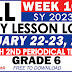 GRADE 6 DAILY LESSON LOGS (WEEK 10: Q2) JANUARY 22-23, 2024