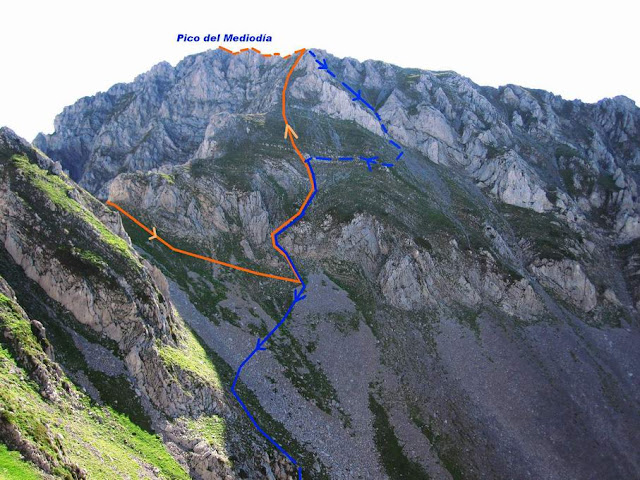 Ruta Pico del Mediodía