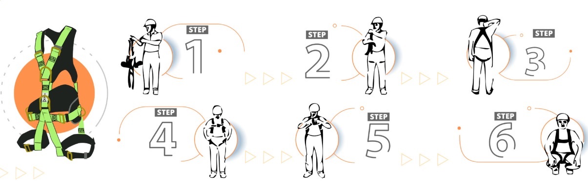 6 bước đeo dây đai an toàn đúng
