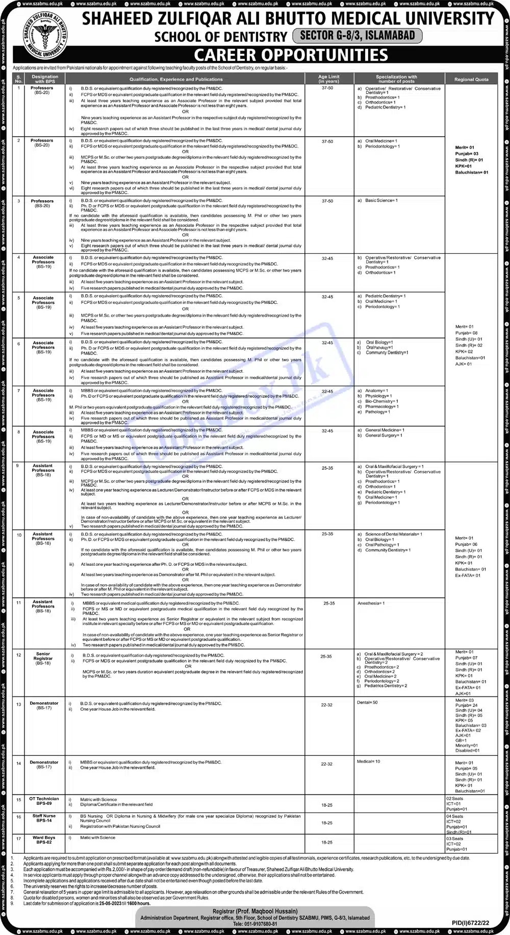 SZABMU School of Dentistry Islamabad Jobs Advertisement 2023