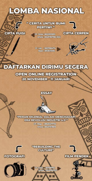 Lomba Puisi, Cerpen, Essay, Fotografi, dan Film Tingkat Nasional 2020