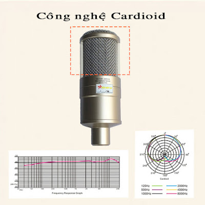 Mic thu âm chuyên nghiệp takstar pc k200 Kati Audio