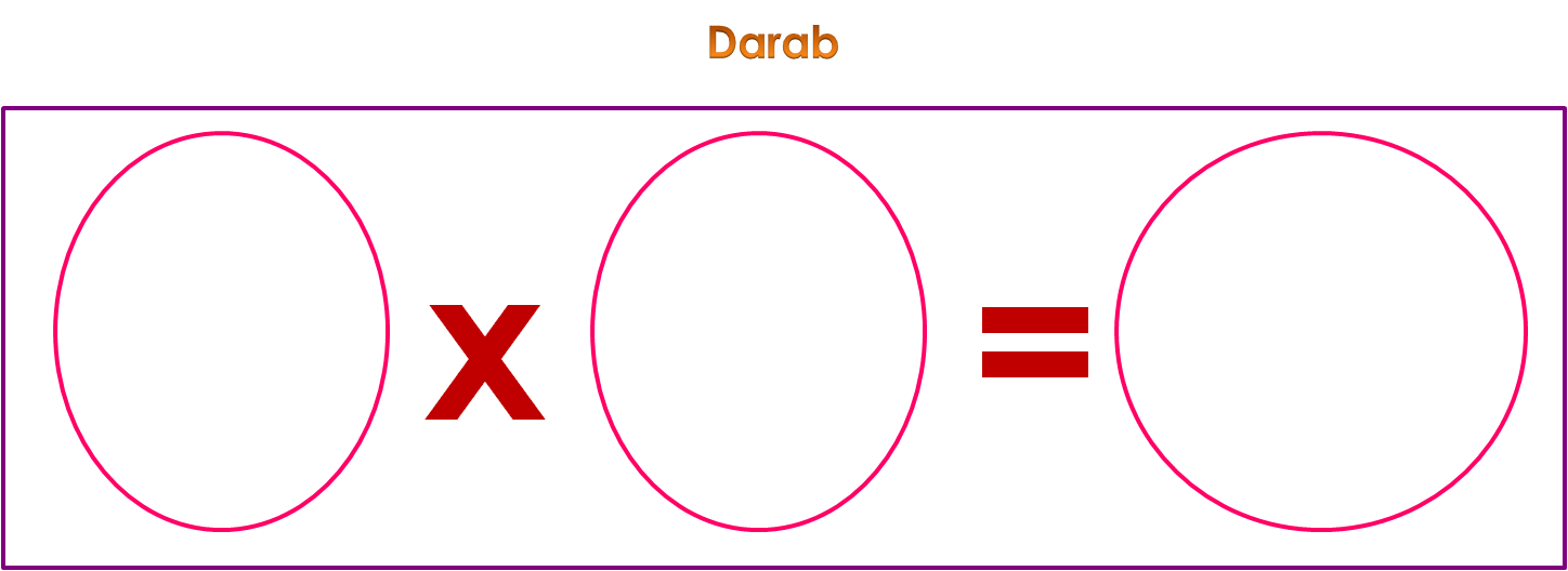 Matematik Bukan Sekadar Kira-kira "Logical Thinking and 