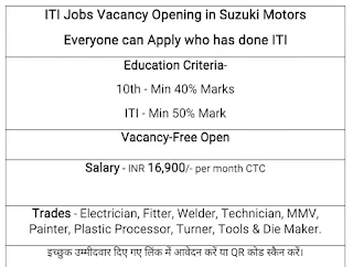 Suzuki Motor Gujarat ITI Jobs - ITI Campus Placement Drive Near Your Hometown | Online Registration Now