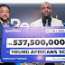 Yanga yapokea zaidi ya milioni 500 kutoka SportPesa