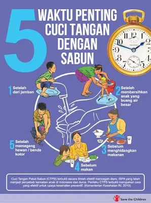 5 Waktu Penting Cuci tangan dengan Sabun