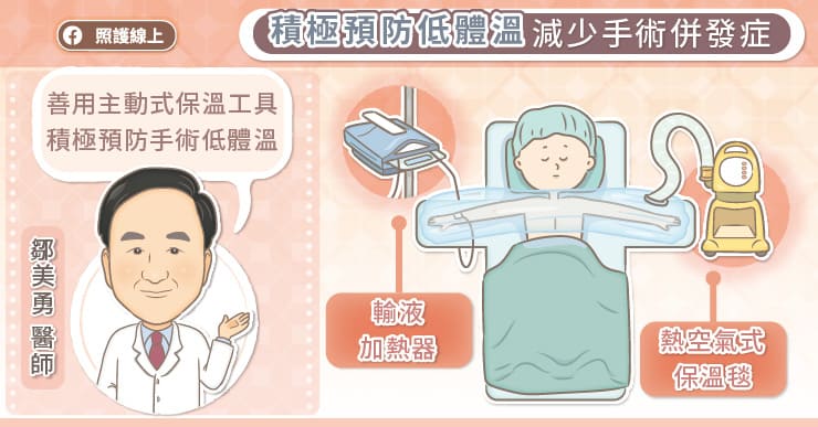 預防手術低體溫,減少手術併發症