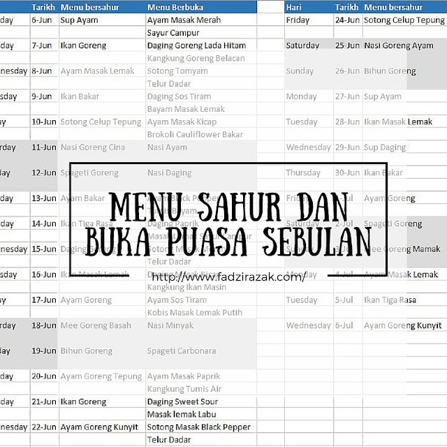 Menu Sahur Dan Buka Puasa Sebulan 