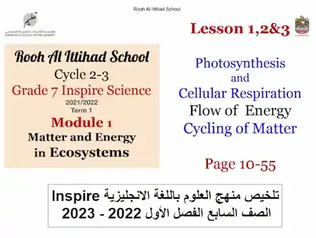 تلخيص منهج العلوم باللغة الانجليزية Inspire الصف السابع الفصل الأول 2022 - 2023