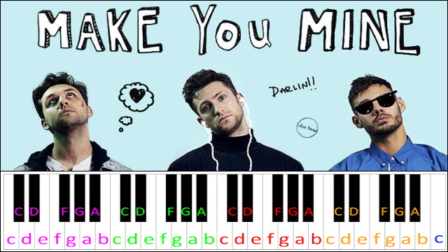 Make You Mine by PUBLIC Piano / Keyboard Easy Letter Notes for Beginners