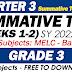 GRADE 3 SUMMATIVE TEST NO. 1 (Q3: WEEKS 1-2) SY 2022-2023