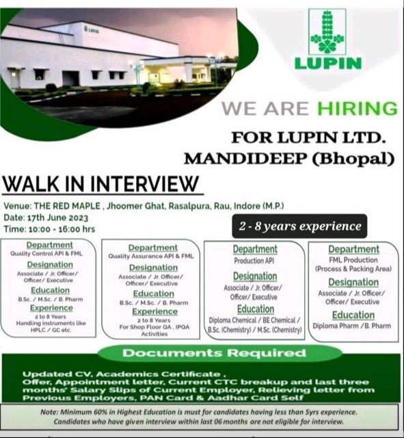 Lupin Pharma Walk In Interview For Quality Control/ Quality Assurance/ Production( Process & Packing Area)