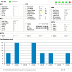 AAUSAT-4  9600 baud Telemetry 11:58 UTC