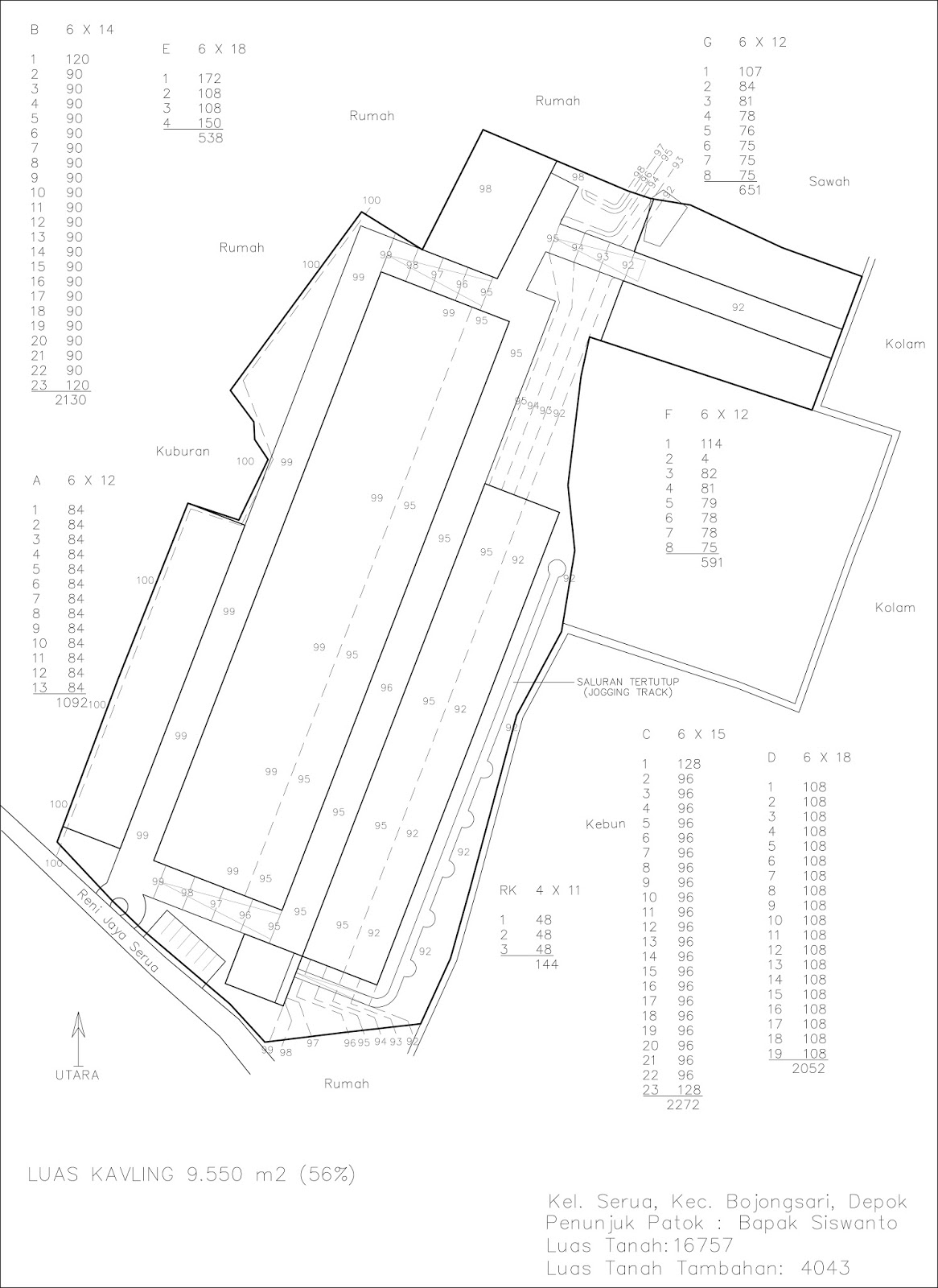 Jasa Pembuatan Site Plan Konsultan Properti