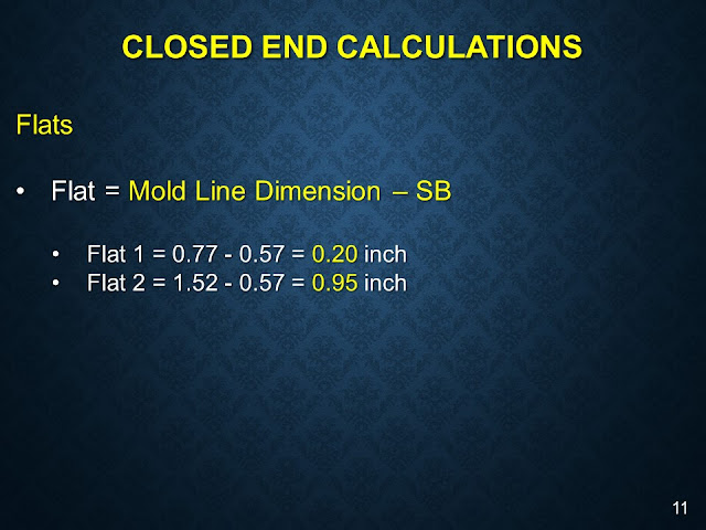 Open and closed bends