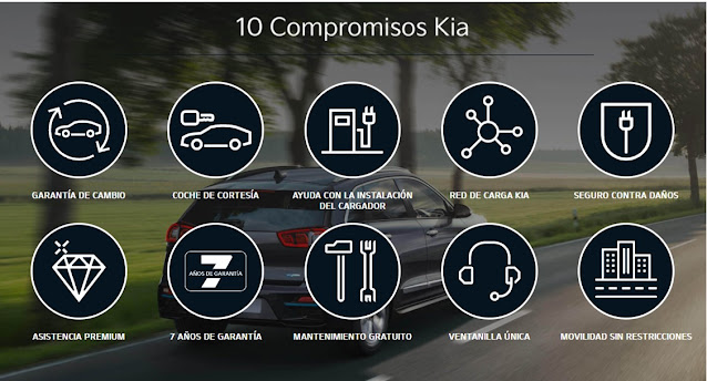 kia-amplia-red-cargadores-sus-concesionarios-servicio-gratuito-clientes-viaje