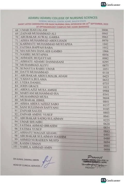 Adamu Adamu College of Midwifery Entrance Exam Result 2022/2023
