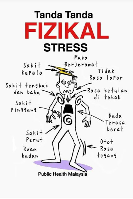 urut tradisional hilangkan stress