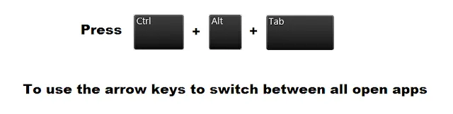 ctrl plus alt plus tab shortcuts for windows