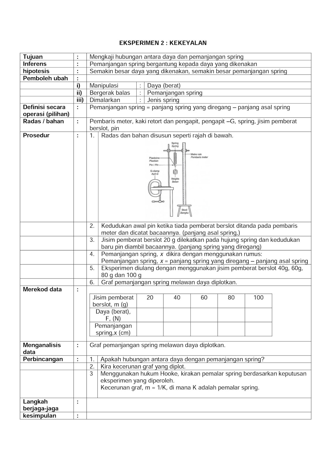 Nota fizik, Nota Sains Tingkatan 4, Nota Sains Tingkatan 5 