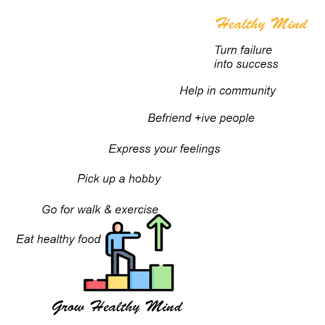 How To Grow Healthy Mind