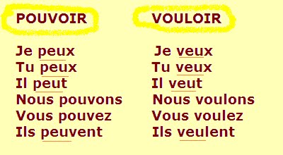 MON COIN DE FRANÇAIS: POUVOIR ET VOULOIR