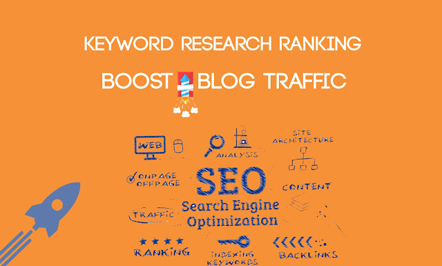 keyword Research Ranking | Boost Blog Traffic