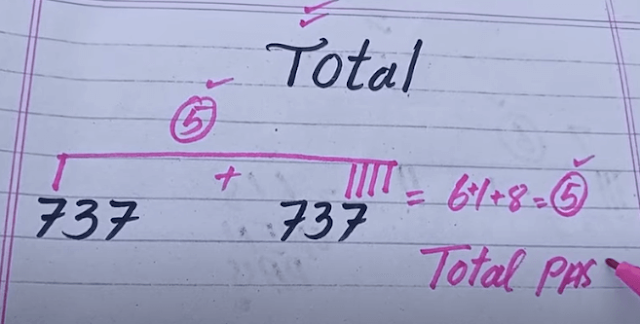 2/05/2022 3UP VIP TOTAL THAILAND LOTTERY - THAI LOTTERY 100% SURE NUMBER 2-05-2022