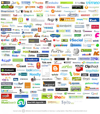 Web2.0 Tools