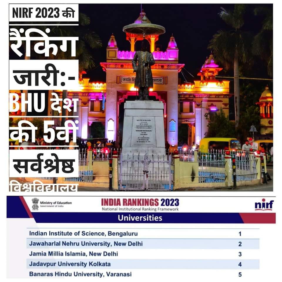 बनारस हिंदू विश्वविद्यालय - भारतीय रैंकिंग 2023 में पांचवें स्थान प्राप्त करता है"   "Banaras Hindu University - Ranks 5th in Indian Rankings 2023"