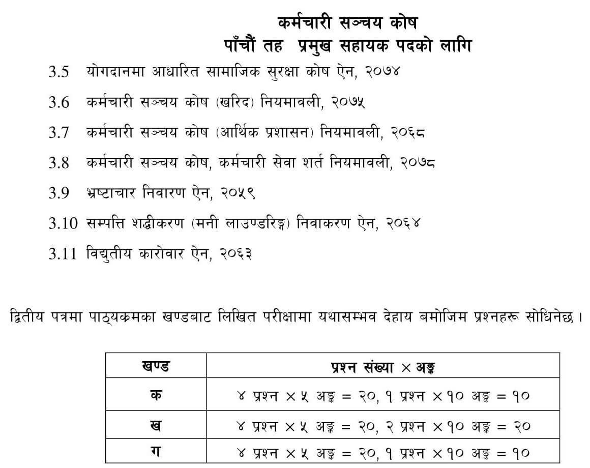 Employees Provident Fund - EPF Nepal Syllabus. Karmachari Sanchya Kosh Level 5 Head Assistant Syllabus (EPF Nepal). epfnepal.org.np epfnepal.com