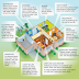 Way To Minimize Your Electrical Energy Bills