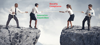 Innovation vs Security and Compliance