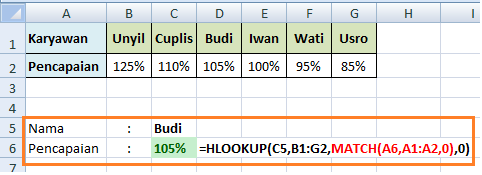 Contoh Formula HLOOKUP MATCH