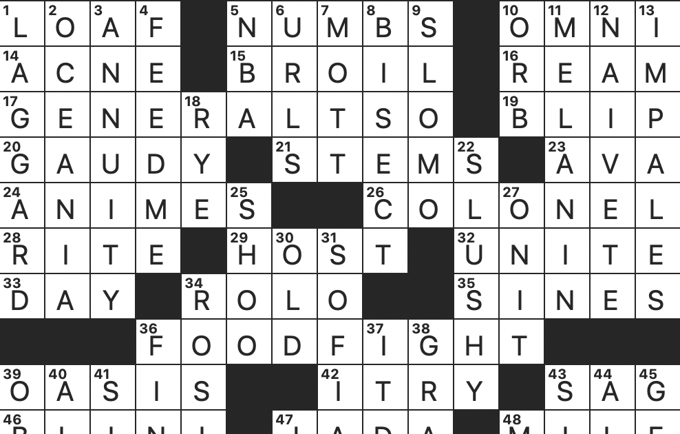 Rex Parker Does the NYT Crossword Puzzle: One making a listing on Airbnb /  MON 4-25-22 / Cartoon films like Spirited Away and Ninja Scroll / Mom to  Jaden and Willow Smith /