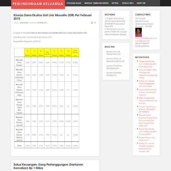 Portfolio AnggaRifandi