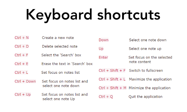 some keyboard shortcut