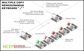 Cara Multiple Copy/Array Objek Linear - Sketchup Tutorial