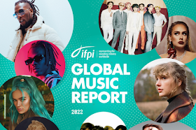Kenaikan Industri Musik Global 2021