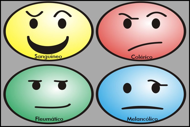 Sanguíneo-Colérico-Fleumático-Melancólico-Temperamentos