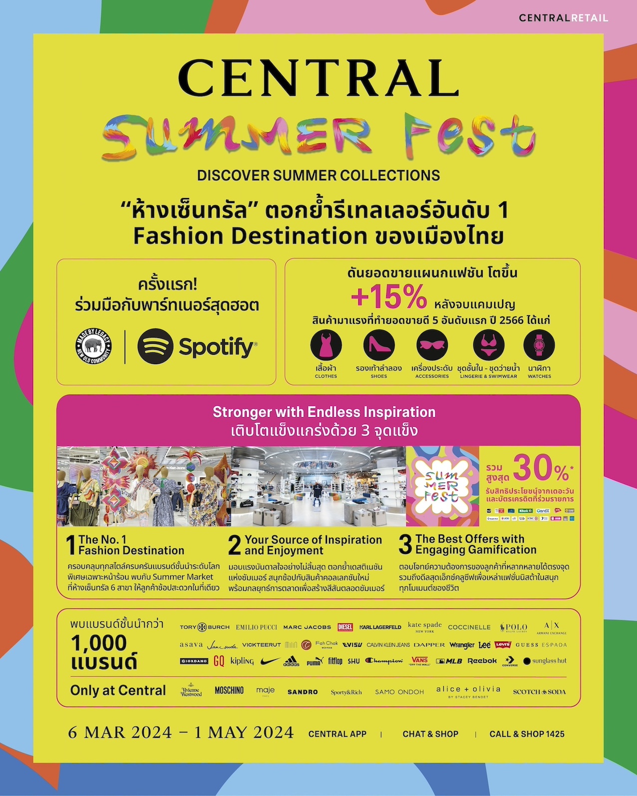 Central%20Summer%20Fest_Infographic