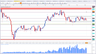 Monthly chart of NZD vs  JPY