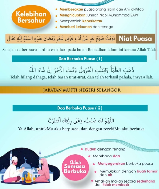 Niat Puasa Ramadhan Dan Cara Melakukan Solat Terawih ...
